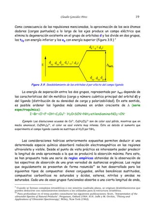 19

Claudio González Pérez

Como consecuencia de las repulsiones mencionadas, la aproximación de los seis átomos
dadores (cargas puntuales) a lo largo de los ejes produce un campo eléctrico que
elimina la degeneración existente en el grupo de orbitales d y los divide en dos grupos,
los t2g con energía inferior y los eg con energía superior (figura 3.9.) *

dx 2–y 2 d z2

E

d

xy

dxz dyz dx2 –y 2 d z2

∆oct.

d

xy

dxz dyz

Figura 3.9. Desdoblamiento de los orbitales d por efecto del campo ligando.

La energía de separación entre los dos grupos, representada por ∆oct depende de
las características del ión metálico (carga y número cuántico principal del orbital d) y
del ligando (distribución de su densidad de carga y polarizabilidad). En este sentido,
es posible ordenar los ligandos más comunes en orden creciente de ∆ (serie
espectroquímica):
I–<Br–<Cl–<F–<OH–<C2O42– H2O<SCN–<NH3<etilendiamina<NO2–<CN–
Ejemplo: Las disoluciones acuosas de Cu2+, Cu(H2O)42+ son de color azul pálido, mientras que en

medio amoniacal, Cu(NH3)42+, el color es azul violeta muy intenso. Esto es debido al aumento que
experimenta el campo ligando cuando se sustituye el H2O por NH3.

Las consideraciones teóricas anteriormente expuestas permiten deducir si una
determinada especie química absorberá radiación electromagnética en las regiones
ultravioleta y visible. Desde el punto de vista práctico es interesante poder predecir
la longitud de onda aproximada a la que se producirá la absorción máxima. Para esto,
se han propuesto toda una serie de reglas empíricas obtenidas de la observación de
los espectros de absorción de una gran variedad de sustancias orgánicas. Las reglas
que seguidamente se presentan de forma resumida** se han desarrollado para los
siguientes tipos de compuestos: dienos conjugados, anillos bencénicos sustituidos,
compuestos carbonílicos no saturados y ácidos, esteres, nitrilos y amidas no
saturados. Cada uno de esos grupos funcionales absorbe a una cierta longitud de onda,
* Cuando se forman complejos tetraédricos o con simetría cuadrada plana, se originan desdoblamientos que
pueden deducirse con razonamientos similares a los utilizados para la estructura octaédrica.
** Para profundizar en el tema pueden consultarse las siguientes publicaciones: Scott, "Interpretation of the
ultraviolet Spectra of Natural Products". Pergamon, Oxford (1964. H.H. Jaffe y M. Orchin, "Theory and
Applications of Ultraviolet Spectroscopy", Willey, Nuw York (1962).

 