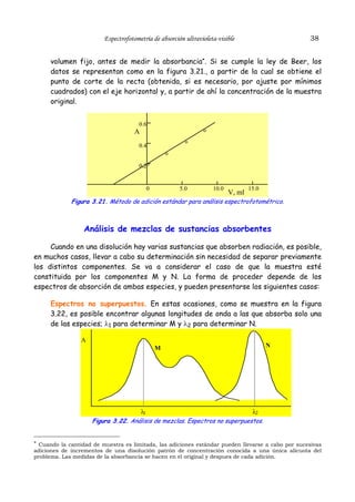 38

Espectrofotometría de absorción ultravioleta-visible

volumen fijo, antes de medir la absorbancia*. Si se cumple la ley de Beer, los
datos se representan como en la figura 3.21., a partir de la cual se obtiene el
punto de corte de la recta (obtenida, si es necesario, por ajuste por mínimos
cuadrados) con el eje horizontal y, a partir de ahí la concentración de la muestra
original.
0.6
o

A
o

0.4
o

0.2o

0

5.0

10.0

V, ml

15.0

Figura 3.21. Método de adición estándar para análisis espectrofotométrico.

Análisis de mezclas de sustancias absorbentes
Cuando en una disolución hay varias sustancias que absorben radiación, es posible,
en muchos casos, llevar a cabo su determinación sin necesidad de separar previamente
los distintos componentes. Se va a considerar el caso de que la muestra esté
constituida por los componentes M y N. La forma de proceder depende de los
espectros de absorción de ambas especies, y pueden presentarse los siguientes casos:
Espectros no superpuestos. En estas ocasiones, como se muestra en la figura
3.22, es posible encontrar algunas longitudes de onda a las que absorba solo una
de las especies; λ1 para determinar M y λ2 para determinar N.
A
M

N

λ1
λ2
Figura 3.22. Análisis de mezclas. Espectros no superpuestos.

* Cuando la cantidad de muestra es limitada, las adiciones estándar pueden llevarse a cabo por sucesivas
adiciones de incrementos de una disolución patrón de concentración conocida a una única alícuota del
problema. Las medidas de la absorbancia se hacen en el original y despues de cada adición.

 