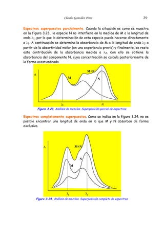 39

Claudio González Pérez

Espectros superpuestos parcialmente. Cuando la situación es como se muestra
en la figura 3.23., la especie N no interfiere en la medida de M a la longitud de
onda λ1, por lo que la determinación de esta especie puede hacerse directamente
a λ1. A continuación se determina la absorbancia de M a la longitud de onda λ2 a
partir de la absortividad molar (en una experiencia previa) y finalmente, se resta
esta contribución de la absorbancia medida a λ2. Con ello se obtiene la
absorbancia del componente N, cuya concentración se calcula posteriormente de
la forma acostumbrada.

M+N
A
M

N

λ
2

λ
1

Figura 3.23. Análisis de mezclas. Superposición parcial de espectros.

Espectros completamente superpuestos. Como se indica en la figura 3.24. no es
posible encontrar una longitud de onda en la que M y N absorban de forma
exclusiva.

M+N

A

N
M

λ
1

λ
2

Figura 3.24. Análisis de mezclas. Superposición completa de espectros.

 