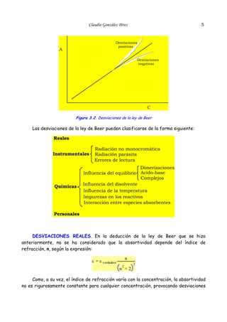 5

Claudio González Pérez

Desviaciones
positivas

A

Desviaciones
negativas

C
Figura 3.2. Desviaciones de la ley de Beer

Las desviaciones de la ley de Beer pueden clasificarse de la forma siguiente:

Reales
Instrumentales

Químicas

Radiación no monocromática
Radiación parásita
Errores de lectura

Dimerizaciones
Influencia del equilibrio Acido-base
Complejos
Influencia del disolvente
Influencia de la temperatura
Impurezas en los reactivos
Interacción entre especies absorbentes

Personales

DESVIACIONES REALES. En la deducción de la ley de Beer que se hizo
anteriormente, no se ha considerado que la absortividad depende del índice de
refracción, n, según la expresión:

n

ε = ε verdadero
2

2

n +2
Como, a su vez, el índice de refracción varía con la concentración, la absortividad
no es rigurosamente constante para cualquier concentración, provocando desviaciones

 