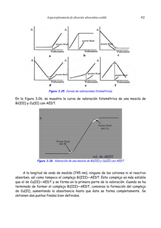 Espectrofotometría de absorción ultravioleta-visible

42

Figura 3.25. Curvas de valoraciones fotométricas.

En la figura 3.26. se muestra la curva de valoración fotométrica de una mezcla de
Bi(III) y Cu(II) con AEDT.

A
Punto final
del Cu

Punto final
del Bi

vol. de AEDT
Figura 3.26. Valoración de una mezcla de Bi(III) y Cu(II) con AEDT.

A la longitud de onda de medida (745 nm), ninguno de los cationes ni el reactivo
absorben, así como tampoco el complejo Bi(III)—AEDT. Este complejo es más estable
que el de Cu(II)—AEDT y se forma en la primera parte de la valoración. Cuando se ha
terminado de formar el complejo Bi(III)—AEDT, comienza la formación del complejo
de Cu(II), aumentando la absorbancia hasta que éste se forma completamente. Se
obtienen dos puntos finales bien definidos.

 
