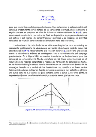 Claudio González Pérez

45

M + L <—> ML
M + 2 L <—> ML2
……etc
pero que en ciertas condiciones predomina uno. Para determinar la estequiometría del
complejo predominante por el método de las variaciones continuas, el procedimiento a
seguir consiste en preparar mezclas de diferentes concentraciones de M y L, pero
manteniendo constante la concentración final (en la práctica, se preparan disoluciones
del catión y del ligando de concentraciones idénticas y se mezclan en distintas
relaciones de volumen, pero de modo que el volumen total sea constante).
La absorbancia de cada disolución se mide a una longitud de onda apropiada y se
representa gráficamente la absorbancia corregida (absorbancia medida menos las
absorbancias de M y L libres*) frente a la fracción molar de L. Se obtiene una gráfica
donde la absorbancia máxima se corresponde con la estequiometría del complejo
predominante. En la figura 3.28. se muestra la variación de la absorbancia para dos
complejos de estequiometría ML2.La curvatura de las líneas experimentales es el
resultado de no haberse completado la reacción de formación del complejo (de hecho,
se ha desarrollado algún método para la determinación de constantes de formación de
complejos, basado en la medida de las desviaciones con relación a las líneas rectas
teóricas indicadas en la figura). Cuando se forma un complejo muy estable se obtiene
una curva como la B, y cuando es poco estable, como la curva C. Por otra parte, la
representación dará un mínimo si el complejo absorbe menos que los reactivos.

Figura 3.28. Variaciones continuas para dos complejos ML2.

* En muchas ocasiones, M ó L (o ambos) no absorben a la longitud de onda de interés, de manera que no es

necesaria la corrección.

 