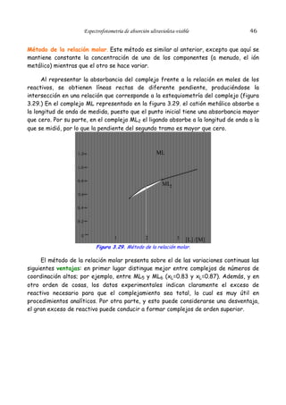 46

Espectrofotometría de absorción ultravioleta-visible

Método de la relación molar. Este método es similar al anterior, excepto que aquí se
mantiene constante la concentración de uno de los componentes (a menudo, el ión
metálico) mientras que el otro se hace variar.
Al representar la absorbancia del complejo frente a la relación en moles de los
reactivos, se obtienen líneas rectas de diferente pendiente, produciéndose la
intersección en una relación que corresponde a la estequiometría del complejo (figura
3.29.) En el complejo ML representado en la figura 3.29. el catión metálico absorbe a
la longitud de onda de medida, puesto que el punto inicial tiene una absorbancia mayor
que cero. Por su parte, en el complejo ML2 el ligando absorbe a la longitud de onda a la
que se midió, por lo que la pendiente del segundo tramo es mayor que cero.
.
ML

1.2

A
1.0
0.8

.

ML2

0.6
0.4
0.2

0

1

2

3

[L] /[M]

Figura 3.29. Método de la relación molar.

El método de la relación molar presenta sobre el de las variaciones continuas las
siguientes ventajas: en primer lugar distingue mejor entre complejos de números de
coordinación altos; por ejemplo, entre ML5 y ML6 (xL=0.83 y xL=0.87). Además, y en
otro orden de cosas, los datos experimentales indican claramente el exceso de
reactivo necesario para que el complejamiento sea total, lo cual es muy útil en
procedimientos analíticos. Por otra parte, y esto puede considerarse una desventaja,
el gran exceso de reactivo puede conducir a formar complejos de orden superior.

 