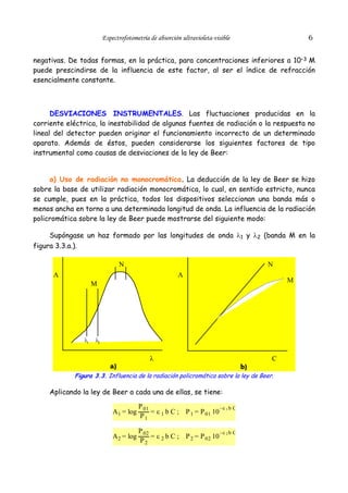 6

Espectrofotometría de absorción ultravioleta-visible

negativas. De todas formas, en la práctica, para concentraciones inferiores a 10–3 M
puede prescindirse de la influencia de este factor, al ser el índice de refracción
esencialmente constante.

DESVIACIONES INSTRUMENTALES. Las fluctuaciones producidas en la
corriente eléctrica, la inestabilidad de algunas fuentes de radiación o la respuesta no
lineal del detector pueden originar el funcionamiento incorrecto de un determinado
aparato. Además de éstos, pueden considerarse los siguientes factores de tipo
instrumental como causas de desviaciones de la ley de Beer:
a) Uso de radiación no monocromática. La deducción de la ley de Beer se hizo
sobre la base de utilizar radiación monocromática, lo cual, en sentido estricto, nunca
se cumple, pues en la práctica, todos los dispositivos seleccionan una banda más o
menos ancha en torno a una determinada longitud de onda. La influencia de la radiación
policromática sobre la ley de Beer puede mostrarse del siguiente modo:
Supóngase un haz formado por las longitudes de onda λ1 y λ2 (banda M en la
figura 3.3.a.).

N

N

A

A

M

M

λ1

λ2

a)

λ

C
b)

Figura 3.3. Influencia de la radiación policromática sobre la ley de Beer.

Aplicando la ley de Beer a cada una de ellas, se tiene:

A1 = log

P 01
–ε b C
= ε 1 b C ; P 1 = P 01 10 1
P1

A2 = log

P 02
–ε b C
= ε 2 b C ; P 2 = P 02 10 2
P2

 
