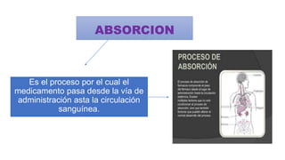 ABSORCION
Es el proceso por el cual el
medicamento pasa desde la vía de
administración asta la circulación
sanguínea.
 