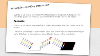 El Espectro Visible E Invisible La Absorción Y Reflexion Ppt El Espectro Visible E Invisible La Absorción Y Reflexion Ppt