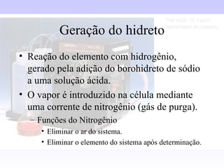 Geração do hidreto
• Reação do elemento com hidrogênio,
  gerado pela adição do borohidreto de sódio
  a uma solução ácida.
• O vapor é introduzido na célula mediante
  uma corrente de nitrogênio (gás de purga).
  – Funções do Nitrogênio
     • Eliminar o ar do sistema.
     • Eliminar o elemento do sistema após determinação.
 