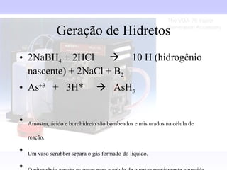 Geração de Hidretos
• 2NaBH4 + 2HCl       10 H (hidrogênio
  nascente) + 2NaCl + B2
• As+3 + 3H*                     AsH3


•   Amostra, ácido e borohidreto são bombeados e misturados na célula de

    reação.

•   Um vaso scrubber separa o gás formado do líquido.

•
 
