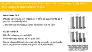 • Menor teor de K
• Difusão contribuiu, em média, com 96% do suprimento de K
para as raízes de algodão
• 3,5% do fluxo de massa, quando havia menos K no solo.
• Maior teor de K
• Difusão caiu para cerca de 80%
• fluxo de massa passou de 3,5 para 19%.
• Menor disponibilidade de água, aliada à grande concentração
radicular, levou ao menor transporte do K por difusão.
Importância do fluxo de massa e difusão no suprimento de potássio ao algodoeiro
como variável de água e potássio no solo
Oliveira et al., 2004
 