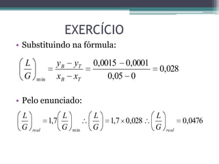 • Substituindo na fórmula:
• Pelo enunciado:
EXERCÍCIO
028,0
005,0
0001,00015,0
min TB
TB
xx
yy
G
L
0476,0028,07,17,1
min realreal G
L
G
L
G
L
G
L
 