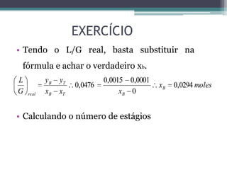 • Tendo o L/G real, basta substituir na
fórmula e achar o verdadeiro xb.
• Calculando o número de estágios
EXERCÍCIO
molesx
xxx
yy
G
L
B
BTB
TB
real
0294,0
0
0001,00015,0
0476,0
 