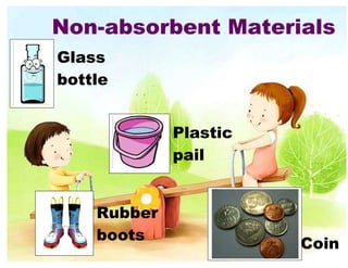 Absorption | PPT