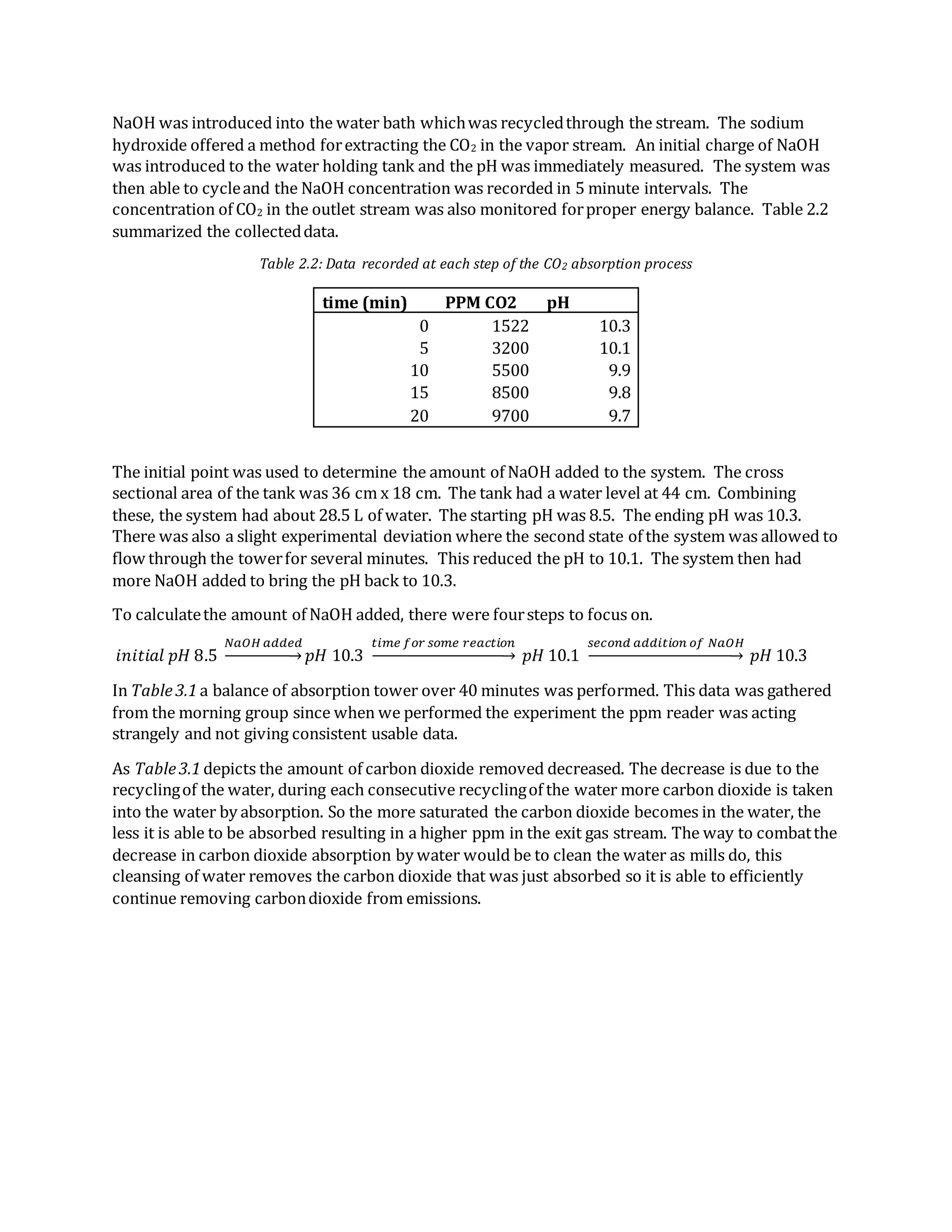 NaOH was introduced into the water bath whichwas recycledthrough the stream. The sodium
hydroxide offered a method forextracting the CO2 in the vapor stream. An initial charge of NaOH
was introduced to the water holding tank and the pH was immediately measured. The system was
then able to cycleand the NaOH concentration was recorded in 5 minute intervals. The
concentration of CO2 in the outlet stream was also monitored forproper energy balance. Table 2.2
summarized the collecteddata.
Table 2.2: Data recorded at each step of the CO2 absorption process
time (min) PPM CO2 pH
0 1522 10.3
5 3200 10.1
10 5500 9.9
15 8500 9.8
20 9700 9.7
The initial point was used to determine the amount of NaOH added to the system. The cross
sectional area of the tank was 36 cm x 18 cm. The tank had a water level at 44 cm. Combining
these, the system had about 28.5 L of water. The starting pH was 8.5. The ending pH was 10.3.
There was also a slight experimental deviation where the second state of the system was allowed to
flow through the towerfor several minutes. This reduced the pH to 10.1. The system then had
more NaOH added to bring the pH back to 10.3.
To calculatethe amount of NaOH added, there were foursteps to focus on.
𝑖𝑛𝑖𝑡𝑖𝑎𝑙 𝑝𝐻 8.5
𝑁𝑎𝑂𝐻 𝑎𝑑𝑑𝑒𝑑
→ 𝑝𝐻 10.3
𝑡𝑖𝑚𝑒 𝑓𝑜𝑟 𝑠𝑜𝑚𝑒 𝑟𝑒𝑎𝑐𝑡𝑖 𝑜 𝑛
→ 𝑝𝐻 10.1
𝑠𝑒𝑐𝑜𝑛𝑑 𝑎𝑑𝑑𝑖𝑡𝑖 𝑜 𝑛 𝑜𝑓 𝑁𝑎𝑂𝐻
→ 𝑝𝐻 10.3
In Table3.1 a balance of absorption tower over 40 minutes was performed. This data was gathered
from the morning group since when we performed the experiment the ppm reader was acting
strangely and not giving consistent usable data.
As Table3.1 depicts the amount of carbon dioxide removed decreased. The decrease is due to the
recyclingof the water, during each consecutive recyclingof the water more carbon dioxide is taken
into the water by absorption. So the more saturated the carbon dioxide becomes in the water, the
less it is able to be absorbed resulting in a higher ppm in the exit gas stream. The way to combatthe
decrease in carbon dioxide absorption by water would be to clean the water as mills do, this
cleansing of water removes the carbon dioxide that was just absorbed so it is able to efficiently
continue removing carbondioxide from emissions.
 