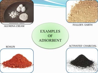 EXAMPLES
OF
ADSORBENT
KOALIN ACTIVATED CHARCOAL
ALUMINA CREAM
FULLER’S EARTH
 