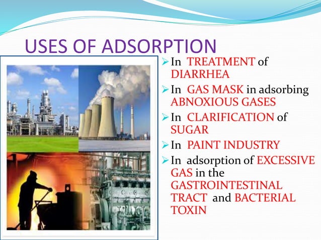 Absorption and Adsorption | PPTX