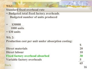 16
Wk1:
Standard fixed overhead rate
= Budgeted total fixed factory overheads
Budgeted number of units produced
= $30000
1000 units
= $30 units
Wk 2:
Production cost per unit under absorption costing:
$
Direct materials 20
Direct labour 10
Fixed factory overhead absorbed 30
Variable factory overheads 5
65
Back
 