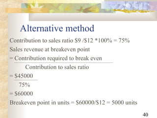 40
Alternative method
Contribution to sales ratio $9 /$12 *100% = 75%
Sales revenue at breakeven point
= Contribution required to break even
Contribution to sales ratio
= $45000
75%
= $60000
Breakeven point in units = $60000/$12 = 5000 units
 