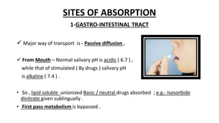 Absorption of Drugs | PPTX