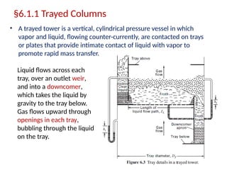 Absorption and Stripping of Dilute Mixtures.pptx