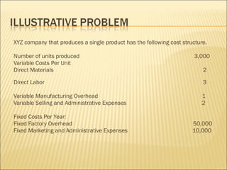 XYZ company that produces a single product has the following cost structure.
 
Number of units produced 3,000
Variable Costs Per Unit
Direct Materials 2
Direct Labor 3
Variable Manufacturing Overhead 1
Variable Selling and Administrative Expenses 2
 
Fixed Costs Per Year:
Fixed Factory Overhead 50,000
Fixed Marketing and Administrative Expenses 10,000
 