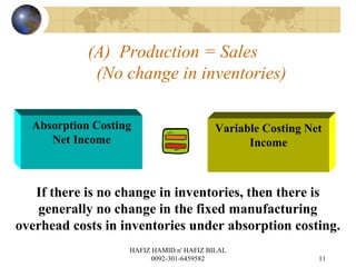 (A) Production = Sales
(No change in inventories)
Absorption Costing
Net Income
Variable Costing Net
Income
If there is no change in inventories, then there is
generally no change in the fixed manufacturing
overhead costs in inventories under absorption costing.
11
HAFIZ HAMID n' HAFIZ BILAL
0092-301-6459582
 