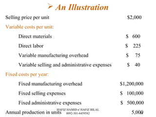  An Illustration
Selling price per unit $2,000
Variable costs per unit:
Direct materials $ 600
Direct labor $ 225
Variable manufacturing overhead $ 75
Variable selling and administrative expenses $ 40
Fixed costs per year:
Fixed manufacturing overhead $1,200,000
Fixed selling expenses $ 100,000
Fixed administrative expenses $ 500,000
Annual production in units 5,00014
HAFIZ HAMID n' HAFIZ BILAL
0092-301-6459582
 
