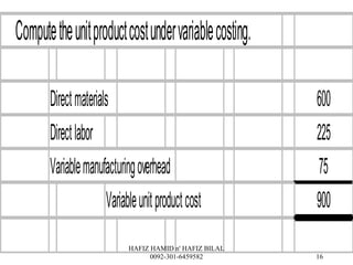 Computetheunitproductcostundervariablecosting.
Directmaterials 600
Directlabor 225
Variablemanufacturingoverhead 75
Variableunitproductcost 900
16
HAFIZ HAMID n' HAFIZ BILAL
0092-301-6459582
 