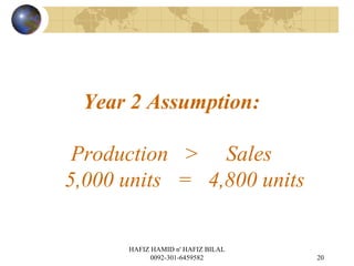 Year 2 Assumption:
Production > Sales
5,000 units = 4,800 units
20
HAFIZ HAMID n' HAFIZ BILAL
0092-301-6459582
 