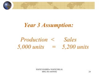 Year 3 Assumption:
Production < Sales
5,000 units = 5,200 units
24
HAFIZ HAMID n' HAFIZ BILAL
0092-301-6459582
 
