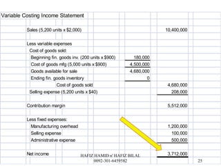 Variable Costing Income Statement
Sales (5,200 units x $2,000) 10,400,000
Less variable expenses
Cost of goods sold:
Beginning fin. goods inv. (200 units x $900) 180,000
Cost of goods mfg (5,000 units x $900) 4,500,000
Goods available for sale 4,680,000
Ending fin. goods inventory 0
Cost of goods sold 4,680,000
Selling expense (5,200 units x $40) 208,000
Contribution margin 5,512,000
Less fixed expenses:
Manufacturing overhead 1,200,000
Selling expense 100,000
Administrative expense 500,000
Net income 3,712,000
25
HAFIZ HAMID n' HAFIZ BILAL
0092-301-6459582
 