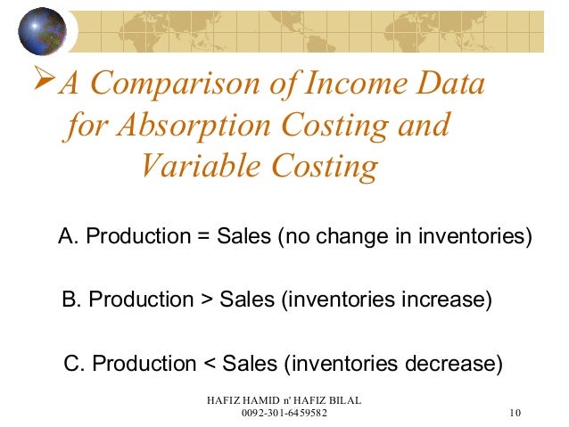 Absorption And Variable Costing