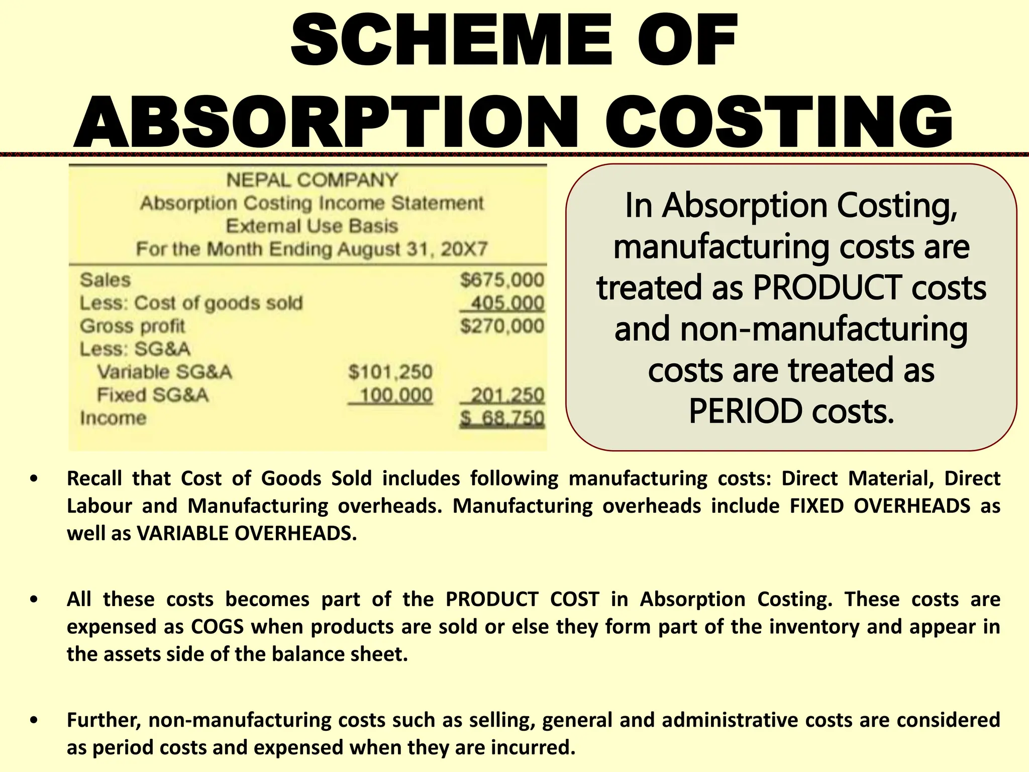 SCHEME OF
ABSORPTION COSTING
• Recall that Cost of Goods Sold includes following manufacturing costs: Direct Material, Direct
Labour and Manufacturing overheads. Manufacturing overheads include FIXED OVERHEADS as
well as VARIABLE OVERHEADS.
• All these costs becomes part of the PRODUCT COST in Absorption Costing. These costs are
expensed as COGS when products are sold or else they form part of the inventory and appear in
the assets side of the balance sheet.
• Further, non-manufacturing costs such as selling, general and administrative costs are considered
as period costs and expensed when they are incurred.
In Absorption Costing,
manufacturing costs are
treated as PRODUCT costs
and non-manufacturing
costs are treated as
PERIOD costs.
 