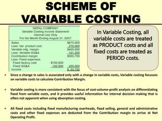 SCHEME OF
VARIABLE COSTING
• Since a change in sales is associated only with a change in variable costs, Variable costing focusses
on variable costs to calculate Contribution Margin.
• Variable costing is more consistent with the focus of cost-volume-profit analysis on differentiating
fixed from variable costs, and it provides useful information for internal decision making that is
often not apparent when using absorption costing.
• All fixed costs including fixed manufacturing overheads, fixed selling, general and administrative
costs and other fixed expenses are deducted from the Contribution margin to arrive at Net
Operating Profit.
In Variable Costing, all
variable costs are treated
as PRODUCT costs and all
fixed costs are treated as
PERIOD costs.
 