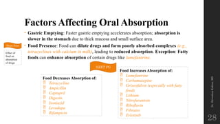 Pharmacokinetics: Membrane Transport and Drug Absorption | PPTX