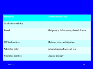 Questions Clinical implication
Stool characteristics
Blood Malignancy, inflammatory bowel disease
Oil/food particles Malabsorption, maldigestion
White/tan color Celiac disease, absence of bile
Nocturnal diarrhea Organic etiology
03/12/25 48
 