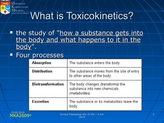 MKA2009© 33
What is Toxicokinetics?What is Toxicokinetics?
 the study of "the study of "how a substance gets intohow a substance gets into
the body and what happens to it in thethe body and what happens to it in the
bodybody".".
 Four processesFour processes
25/05/201025/05/2010
Kursus Toksikologi IKU 31 Mei - 4 JunKursus Toksikologi IKU 31 Mei - 4 Jun
20102010
 