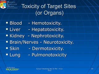 MKA2009© 5050
Toxicity of Target SitesToxicity of Target Sites
(or Organs)(or Organs)
 Blood -Blood - Hemotoxicity.Hemotoxicity.
 Liver - Hepatotoxicity.Liver - Hepatotoxicity.
 Kidney - Nephrotoxicity.Kidney - Nephrotoxicity.
 Brain/Nerves - Neurotoxicity.Brain/Nerves - Neurotoxicity.
 Skin - Dermotoxicity.Skin - Dermotoxicity.
 Lung - PulmonotoxicityLung - Pulmonotoxicity
25/05/201025/05/2010
Kursus Toksikologi IKU 31 Mei - 4 JunKursus Toksikologi IKU 31 Mei - 4 Jun
20102010
 