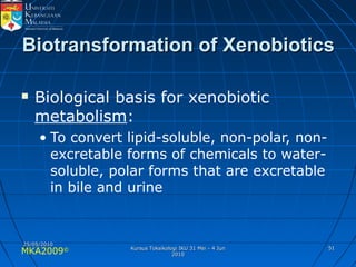 MKA2009© 5151
Biotransformation of XenobioticsBiotransformation of Xenobiotics
 Biological basis for xenobiotic
metabolism:
• To convert lipid-soluble, non-polar, non-
excretable forms of chemicals to water-
soluble, polar forms that are excretable
in bile and urine
25/05/201025/05/2010
Kursus Toksikologi IKU 31 Mei - 4 JunKursus Toksikologi IKU 31 Mei - 4 Jun
20102010
 
