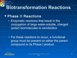 MKA2009© 5454
Biotransformation Reactions
 Phase II Reactions
• Enzymatic reactions that result in the
conjugation of large water-soluble, charged
(polar) biomolecules to xenobiotics
• For these reactions to occur, a functional
group must be present on either the parent
compound or its Phase I product
25/05/201025/05/2010
Kursus Toksikologi IKU 31 Mei - 4 JunKursus Toksikologi IKU 31 Mei - 4 Jun
20102010
 