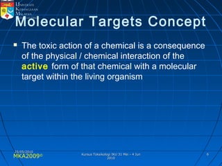 MKA2009© 66
Molecular Targets Concept
 The toxic action of a chemical is a consequence
of the physical / chemical interaction of the
active form of that chemical with a molecular
target within the living organism
25/05/201025/05/2010
Kursus Toksikologi IKU 31 Mei - 4 JunKursus Toksikologi IKU 31 Mei - 4 Jun
20102010
 