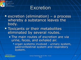 MKA2009© 7474
ExcretionExcretion
 excretion (elimination) – a processexcretion (elimination) – a process
whereby a substance leaves thewhereby a substance leaves the
body.body.
 Toxicants or their metabolitesToxicants or their metabolites
eliminated by several routes.eliminated by several routes.
• The main routes of excretion are viaThe main routes of excretion are via
urine, feces, and exhaled air.urine, feces, and exhaled air.
 organ systems involved - urinary system,organ systems involved - urinary system,
gastrointestinal system and respiratorygastrointestinal system and respiratory
system.system.
25/05/201025/05/2010
Kursus Toksikologi IKU 31 Mei - 4 JunKursus Toksikologi IKU 31 Mei - 4 Jun
20102010
 