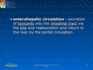 MKA2009© 8282
• enterohepatic circulationenterohepatic circulation - excretion- excretion
ofof toxicantstoxicants into theinto the intestinal tractintestinal tract viavia
thethe bilebile and reabsorption and return toand reabsorption and return to
the liver by the portal circulation.the liver by the portal circulation.
25/05/201025/05/2010
Kursus Toksikologi IKU 31 Mei - 4 JunKursus Toksikologi IKU 31 Mei - 4 Jun
20102010
 