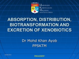 MKA2009©
11
ABSORPTION, DISTRIBUTION,ABSORPTION, DISTRIBUTION,
BIOTRANSFORMATION ANDBIOTRANSFORMATION AND
EXCRETION OF XENOBIOTICSEXCRETION OF XENOBIOTICS
Dr Mohd Khan AyobDr Mohd Khan Ayob
PPSKTMPPSKTM
25/05/201025/05/2010
 