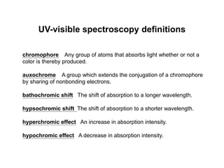 Hyperchromic Definition Abs. Spectro.ppt
