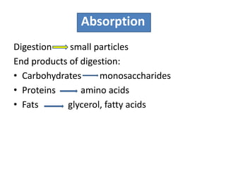Absorption
Digestion small particles
End products of digestion:
• Carbohydrates monosaccharides
• Proteins amino acids
• Fats glycerol, fatty acids
 