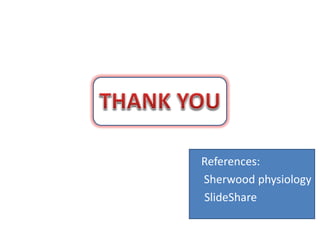 References:
Sherwood physiology
SlideShare
 