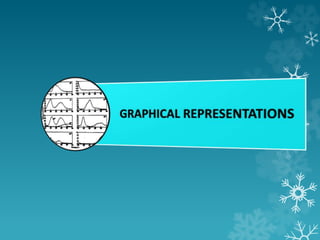 Absorption & intensity shifts