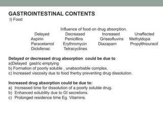 Medication Absorption Chart.pdf General Pharmacology:-Absorption of Drug | PDF