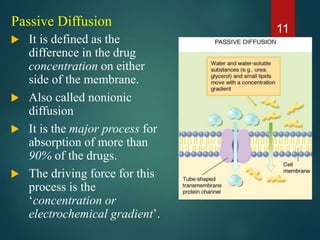 Passive Diffusion
 It is defined as the
difference in the drug
concentration on either
side of the membrane.
 Also called nonionic
diffusion
 It is the major process for
absorption of more than
90% of the drugs.
 The driving force for this
process is the
‘concentration or
electrochemical gradient’.
11
 