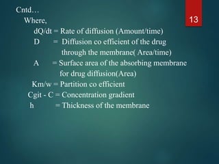 Cntd…
Where,
dQ/dt = Rate of diffusion (Amount/time)
D = Diffusion co efficient of the drug
through the membrane( Area/time)
A = Surface area of the absorbing membrane
for drug diffusion(Area)
Km/w = Partition co efficient
Cgit - C = Concentration gradient
h = Thickness of the membrane
13
 